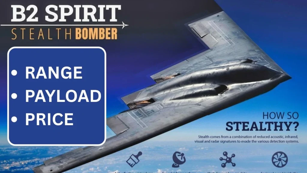 B2 Stealth Bomber, Features, Payload Capacity, Price