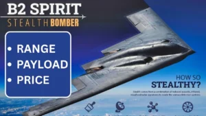 B2 Stealth Bomber – Features, Payload Capacity, Price
