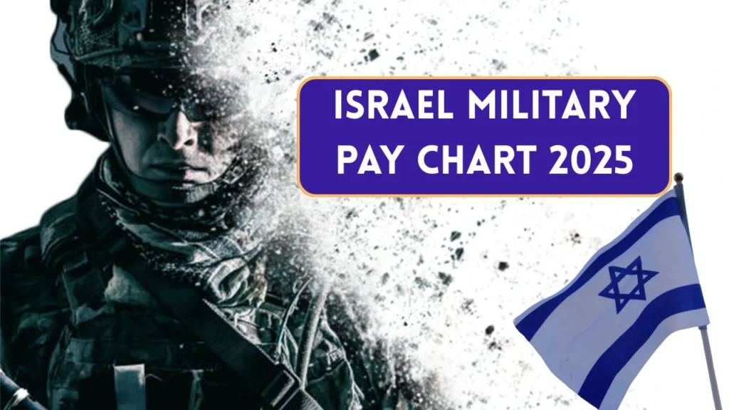 Israel Military Pay Chart 2025, Rank Wise Salary