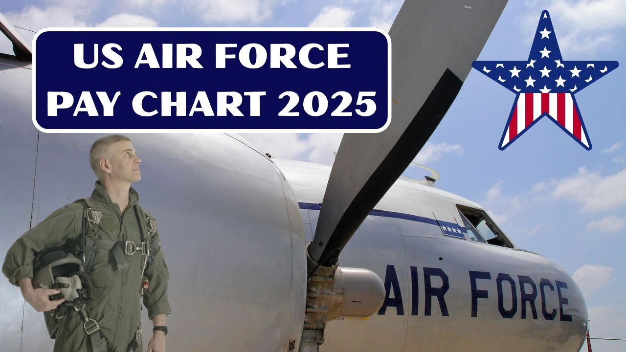 US Air Force Pay Chart 2025, Rank Wise Salary Matrix