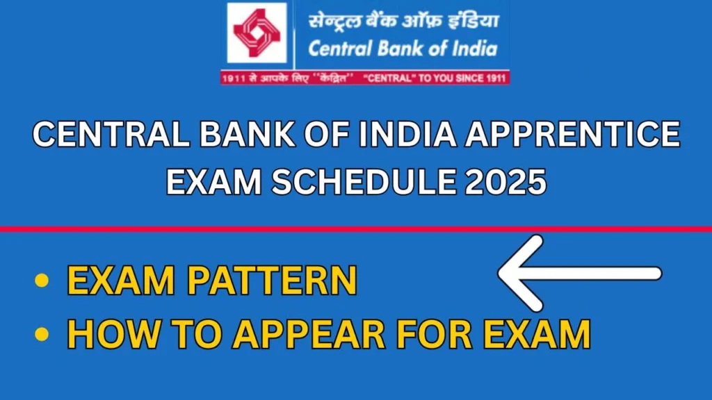 Central Bank Of India Apprentice Exam Schedule 2025